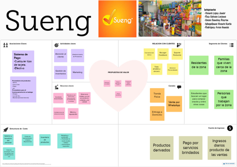 Sueng - 2024 06 17 - 18 29 40 | PDF | Marketing | Negocios económicos