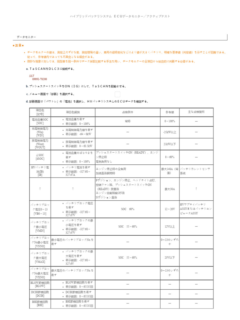 Automotive Battery Guide Printable