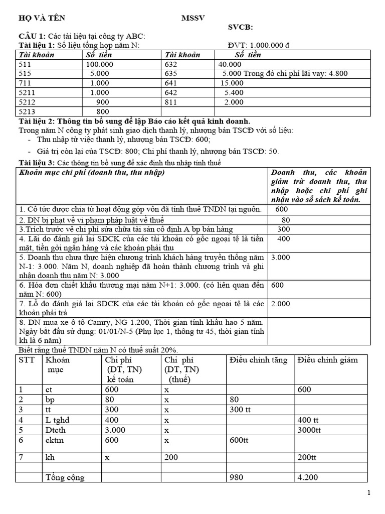 BCKQKD, BCLCTT, BCDKT | PDF