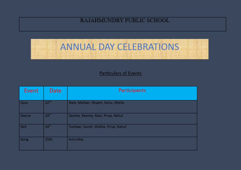 Annual Day | PDF