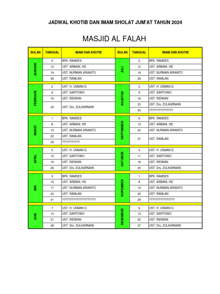 Jadwal Khotib Dan Iman Masjid Al Falah Sei Karang | PDF