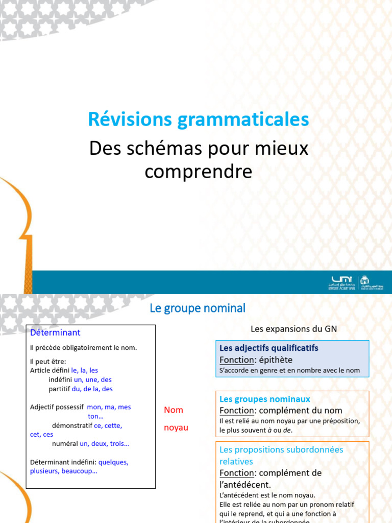 Guide des révisions grammaticales | PDF | Clause | Phrase