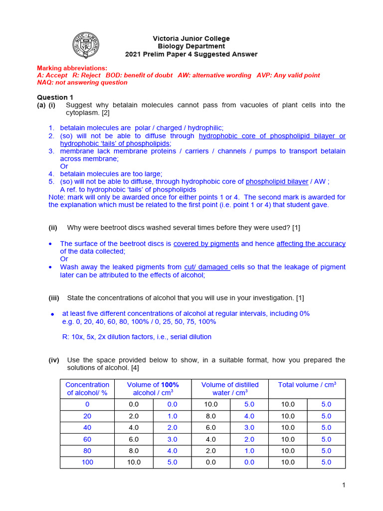 Biology Prelim Paper 4 Answers Guide | PDF | Cell Membrane | Phospholipid