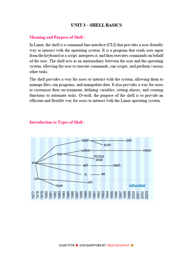 Unit - 3 | PDF | Command Line Interface | System Software