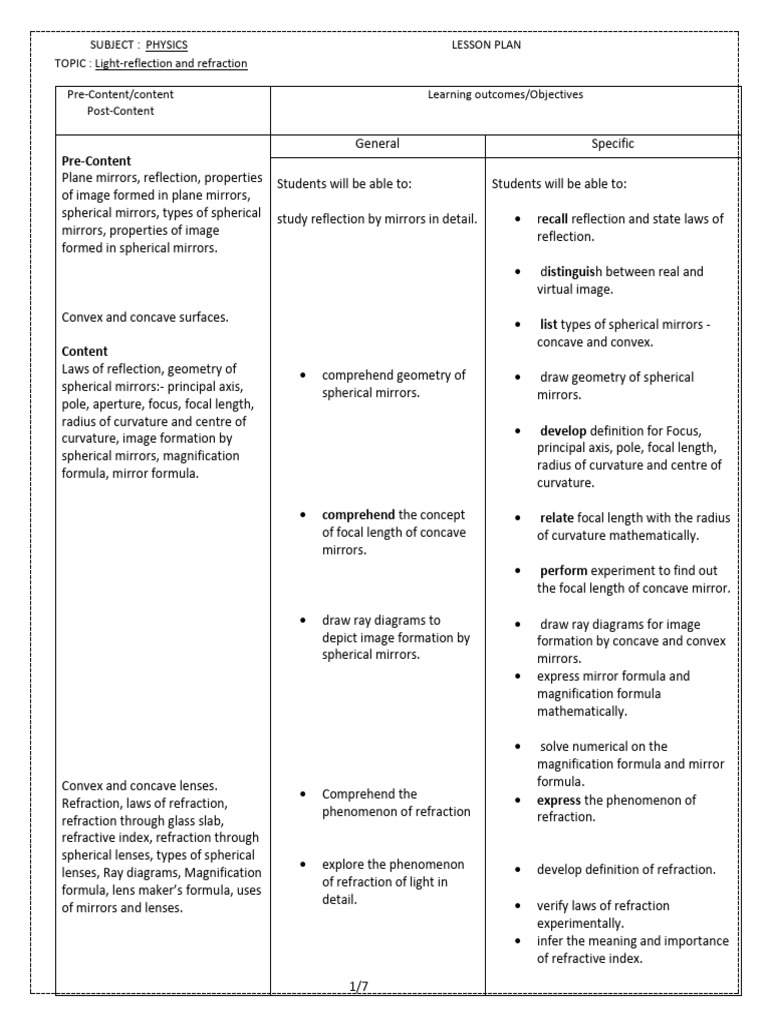 Lesson Plan: Reflection & Refraction | PDF | Mirror | Sphere