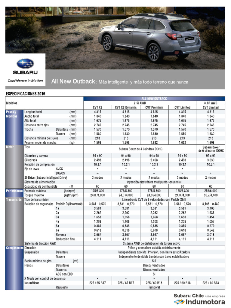 Ficha Tecnica Outback 2016 | PDF
