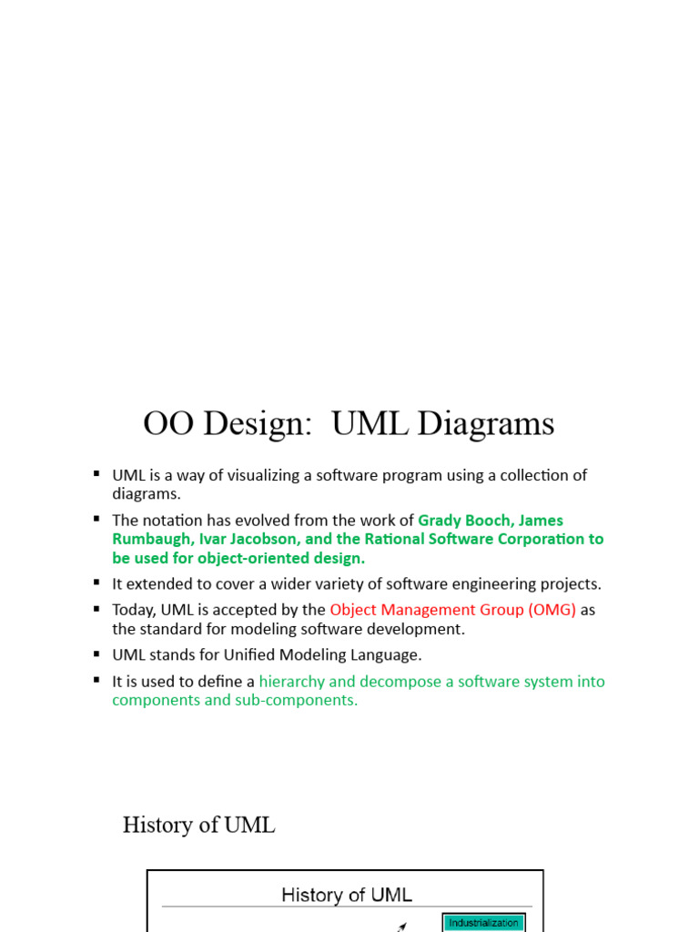 UML Diagrams for Object-Oriented Design | PDF | Unified Modeling ...