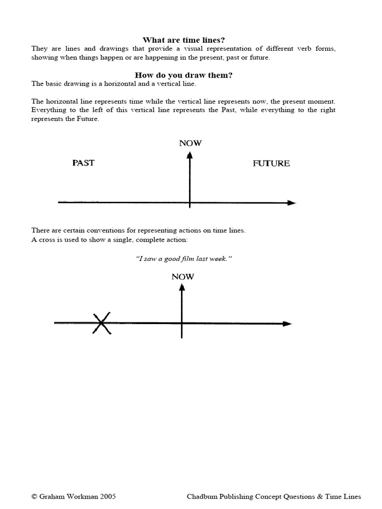 How to Draw Time Lines | PDF