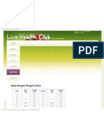 Ideal Height Weight Chart - Live Health Club