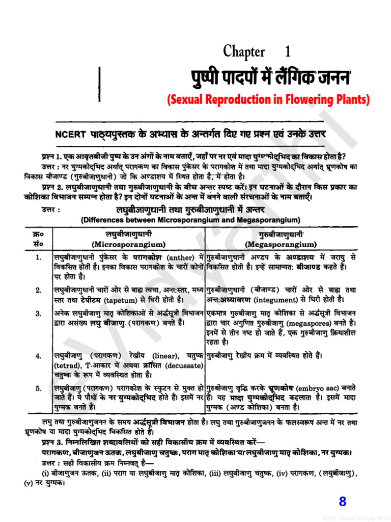 Question Answer Class 12 Jeev Vigyan Chapter 1 | PDF | Reproduction ...