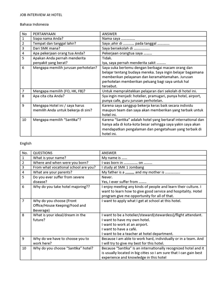 Pertanyaan Wawancara di Hotel | PDF | Bisnis