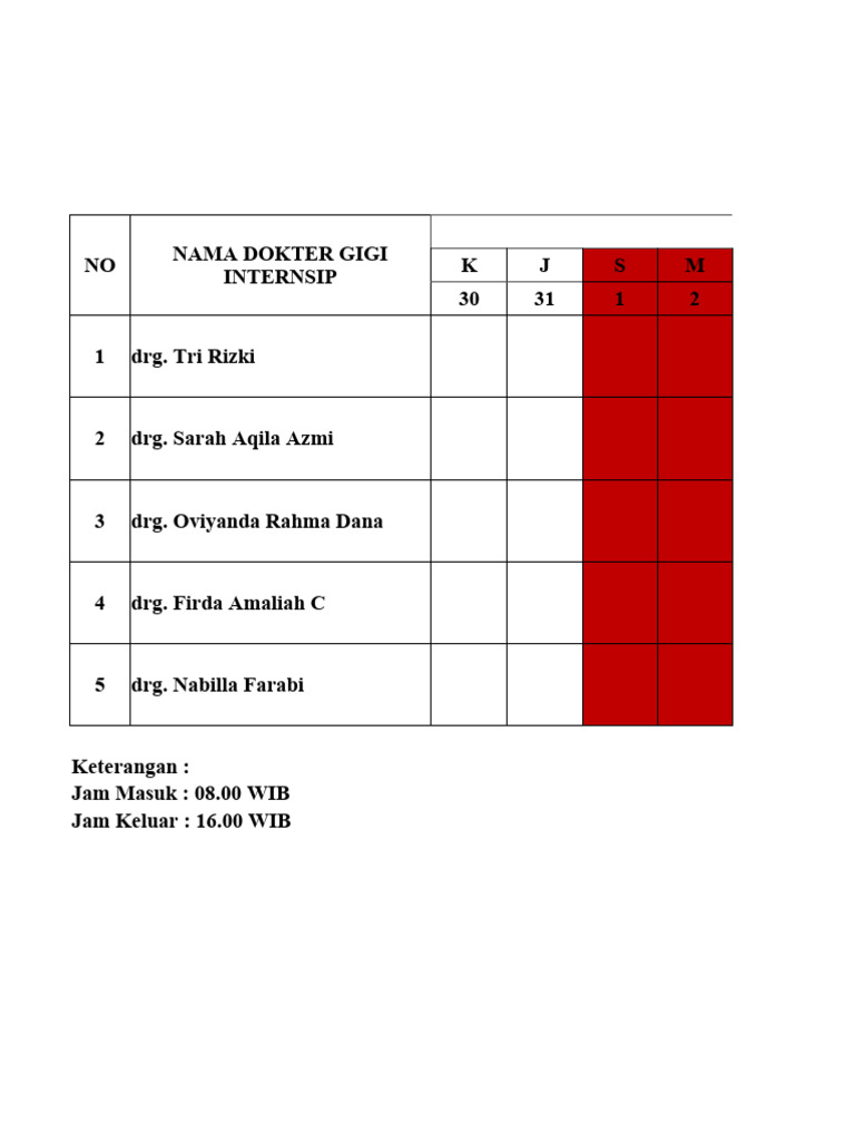 Absensi Stase 2 Iship | PDF