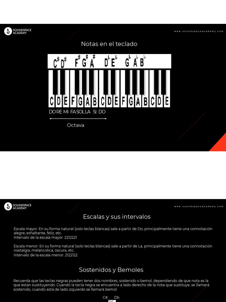 Teoría Musical: Escalas y Acordes | PDF | Escala (música) | Acorde (Música)