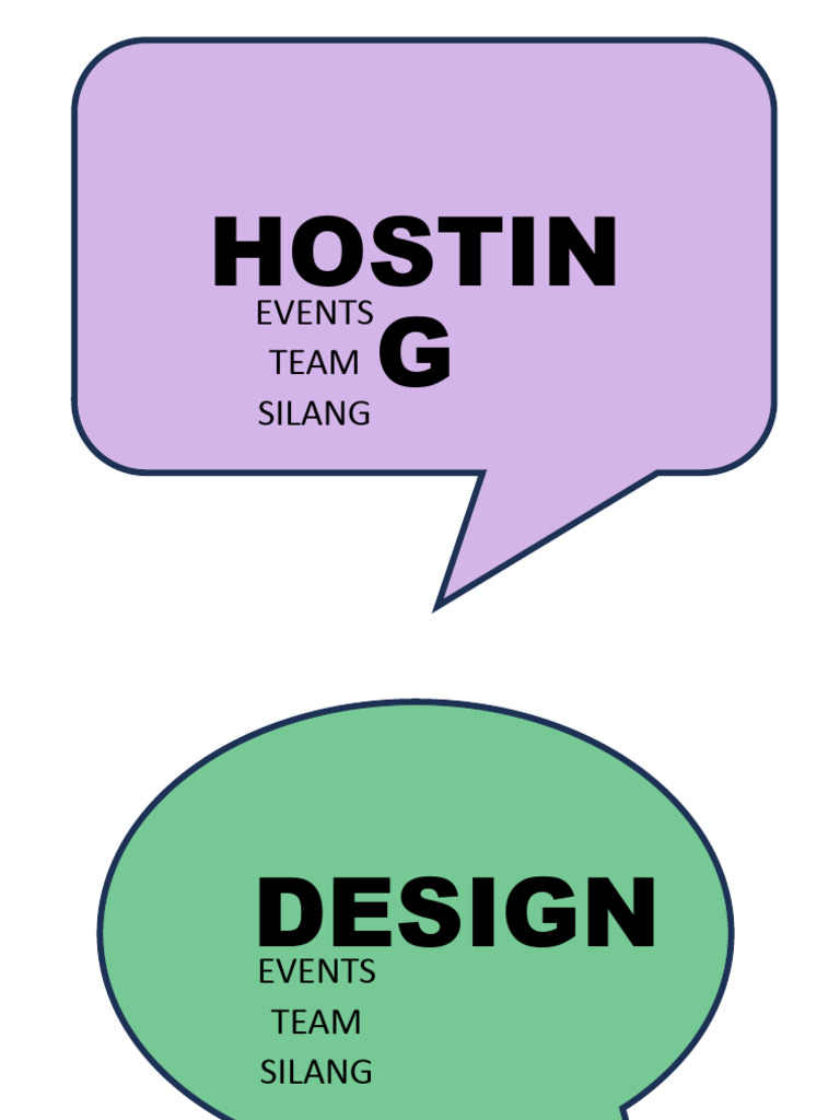 Silang Signages | PDF