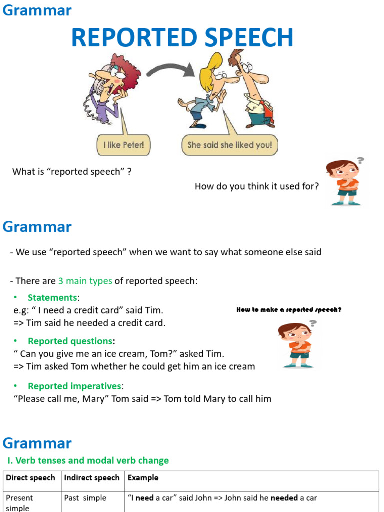 Understanding Reported Speech Grammar | PDF | Verb | Pronoun