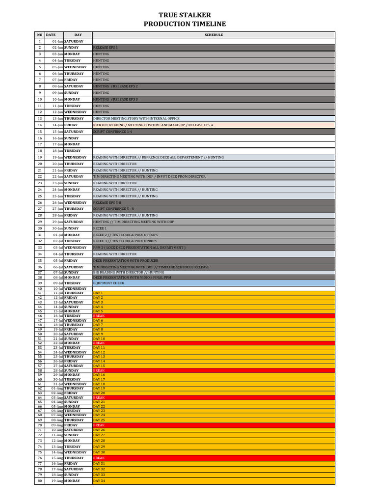 Timeline Draft 3a | PDF