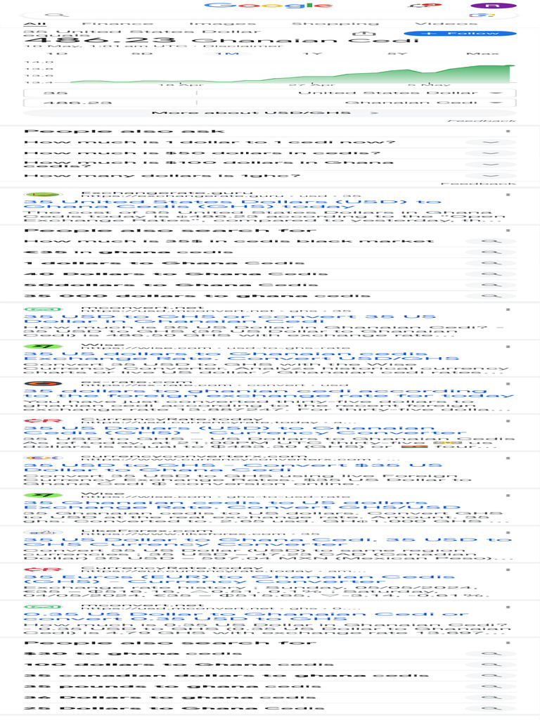 how-much-is-35-in-cedis-google-search-pdf-financial-markets