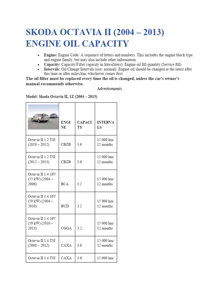 skoda-oil-capacity-pdf-hatchbacks-off-road-vehicles