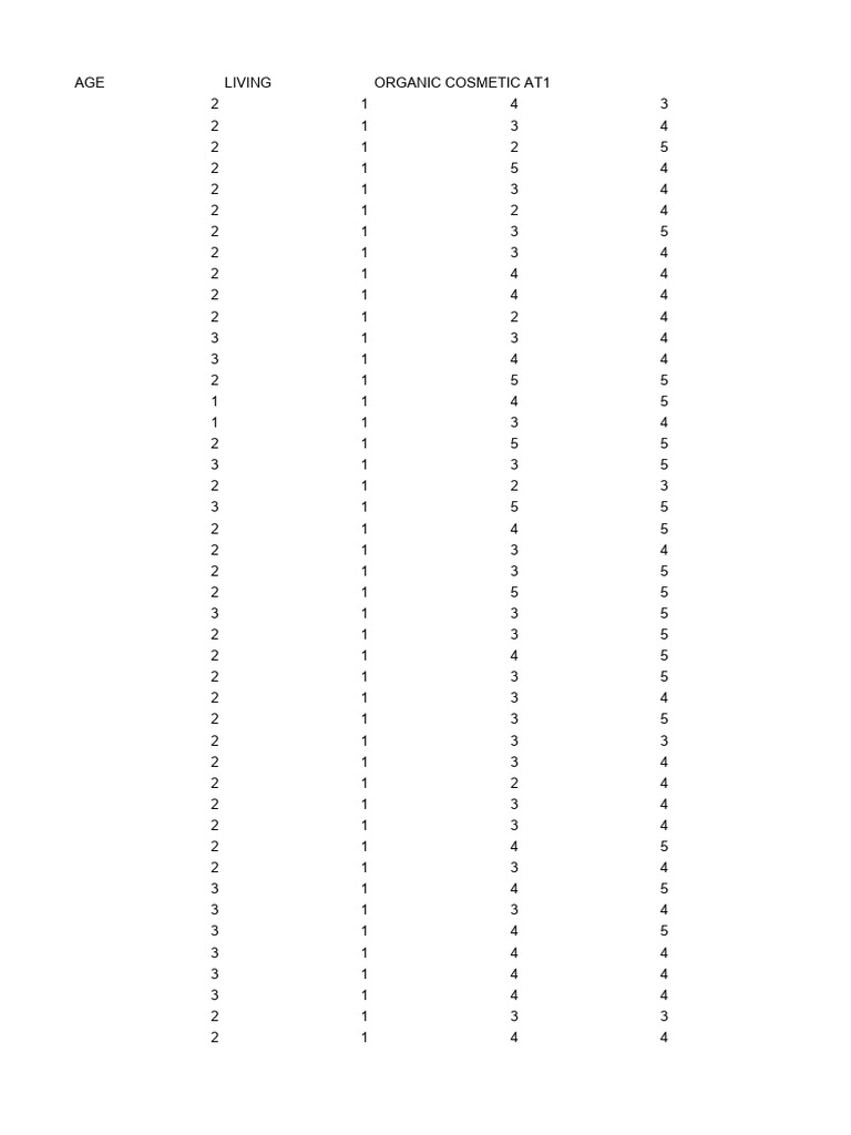 Pilot Test | PDF