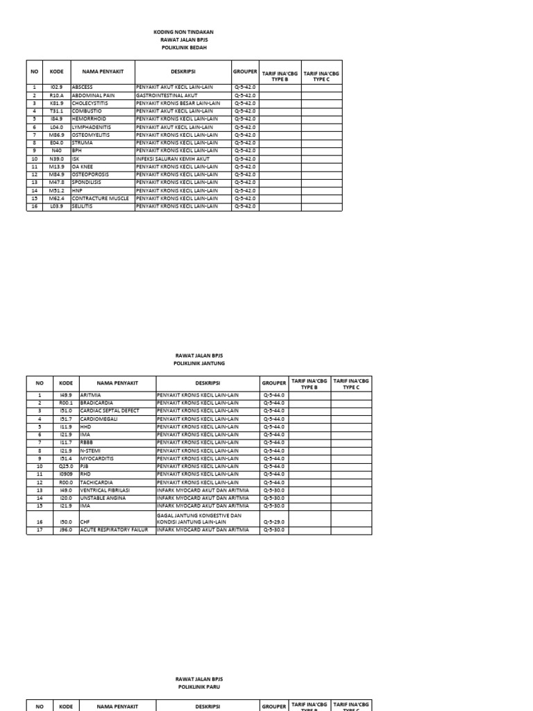 Koding Penyakit Rawat Jalan BPJS | PDF