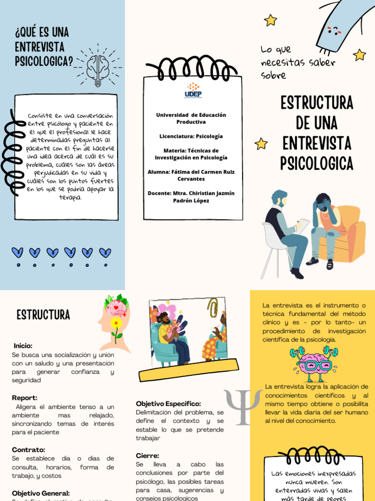 Estructura de Una Entrevista Psicológica | PDF | Sicología | Conceptos ...