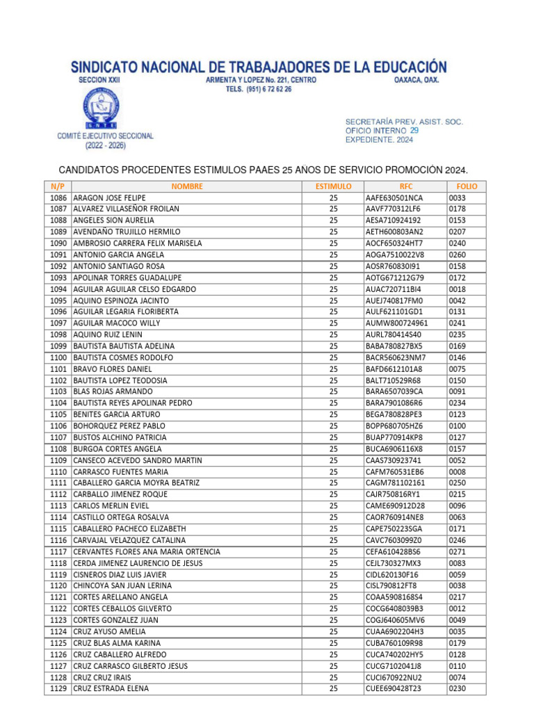 Lista de Aceptados Paae 25 Años 2024 | PDF