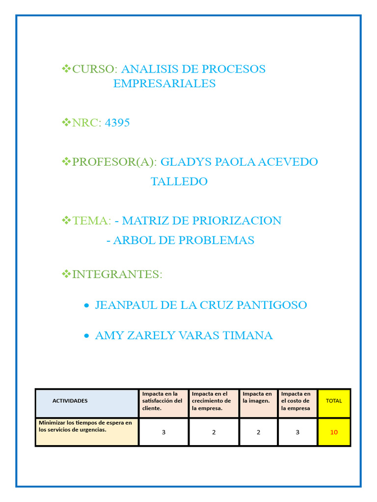 Análisis de Procesos Empresariales | PDF | Mercado (economía) | Sector ...