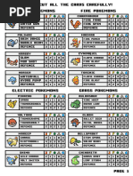 Elite Four Strategy Guide for Pokemmo | PDF | Dragon