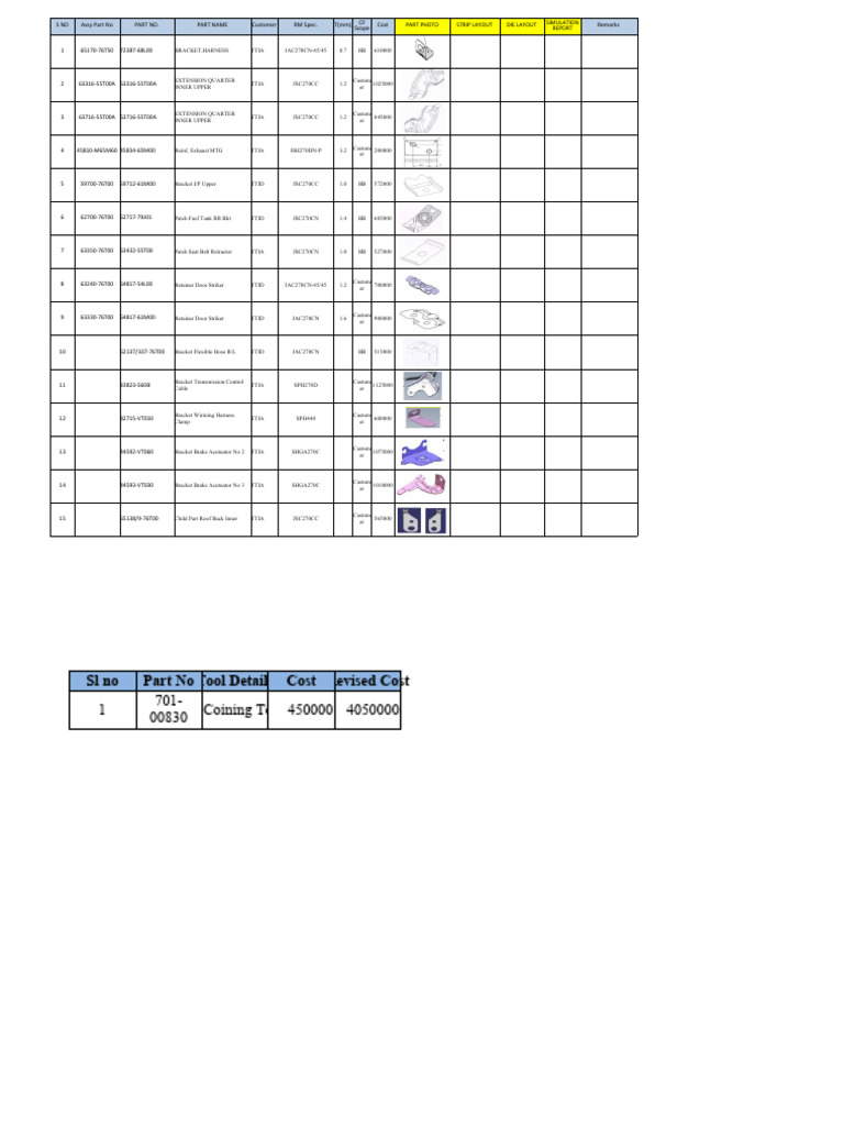Master list of ttid ttia tools download free pdf motor vehicle