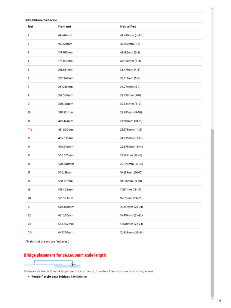 fret-position-calculator-stewmac-mm2-pdf