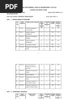 Course Delivery Plan - FM