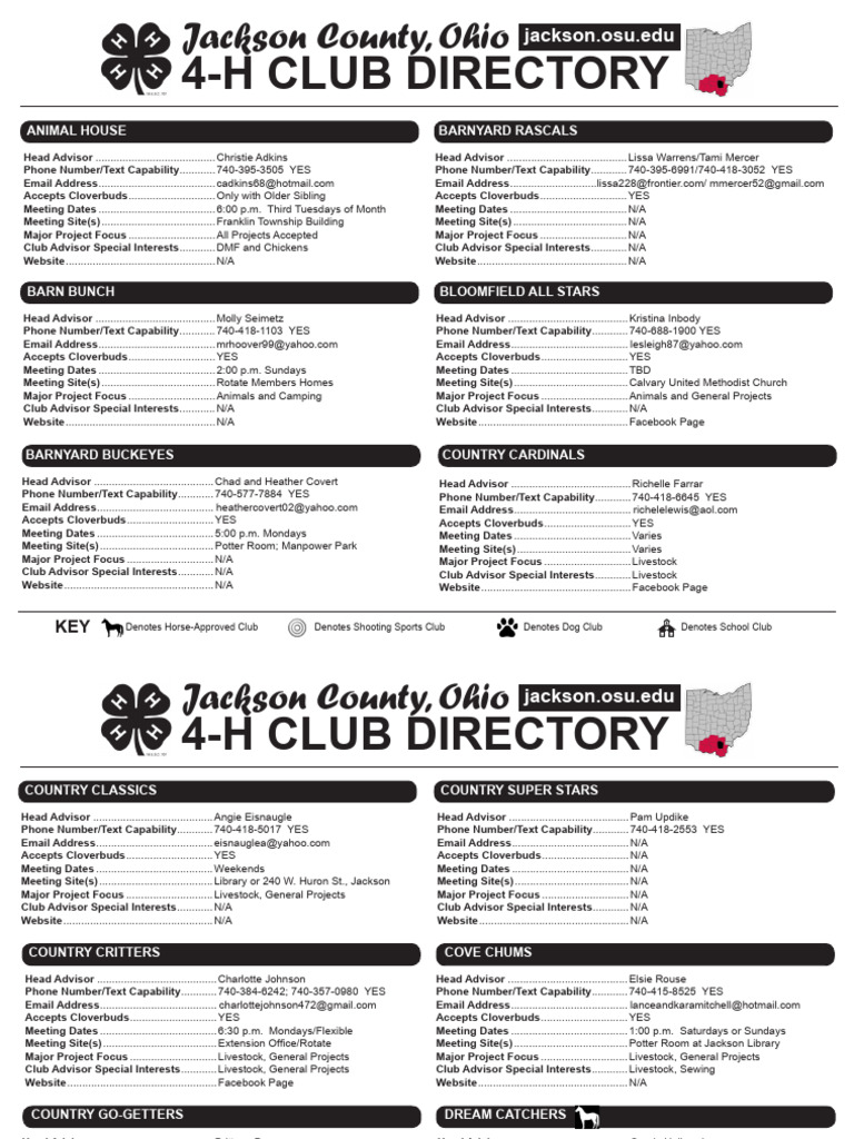 Jackson County 4-H Club Directory | PDF | Home & Garden