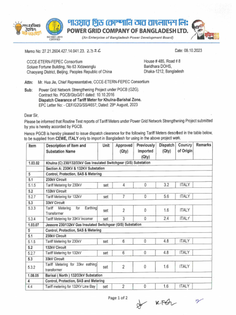 MDCC For 353 Sets (706nos) Tariff Meter | PDF