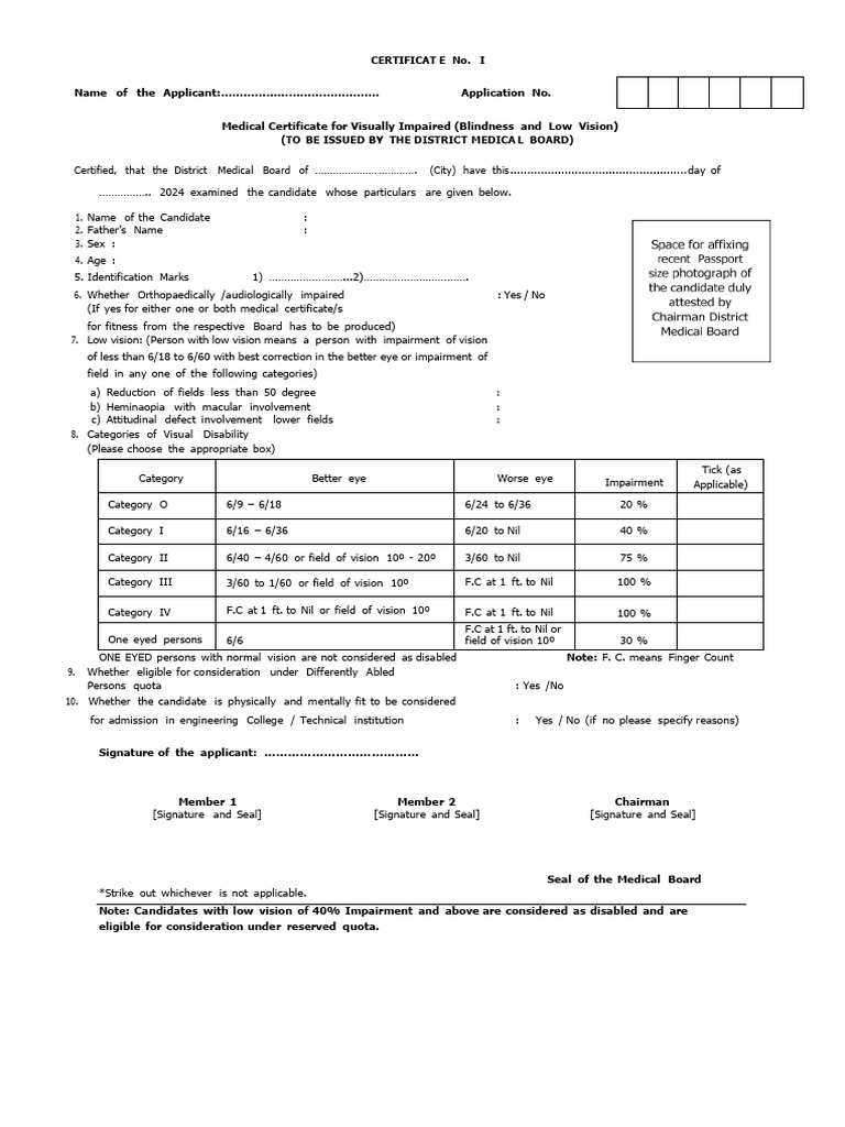 Ceap Certificates 2024 | PDF | Visual Impairment | Disability