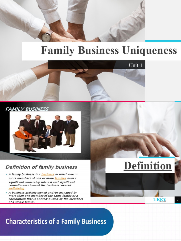 UNit-1 Definition and Components of Family Business (ENP3705) | PDF
