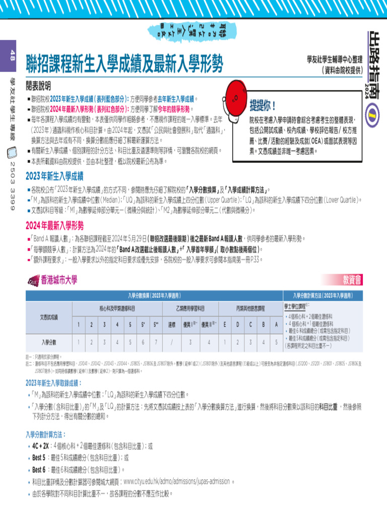 2024年聯招課程新生入學成績及最新入學形勢Updated | PDF