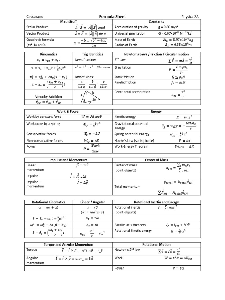 Physics 2A Formula Sheet | PDF | Rotation | Metrology