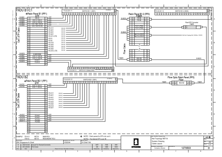 REV.D-Cable Layout-Net Topology NET B | PDF | Telecommunications ...