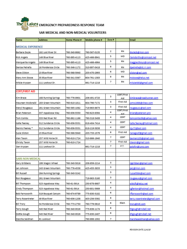 Emergency Preparedness Volunteer List | PDF