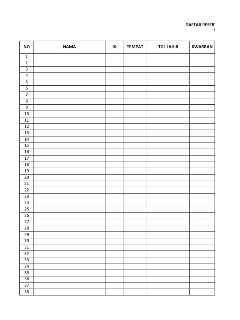 Format Data That Describes