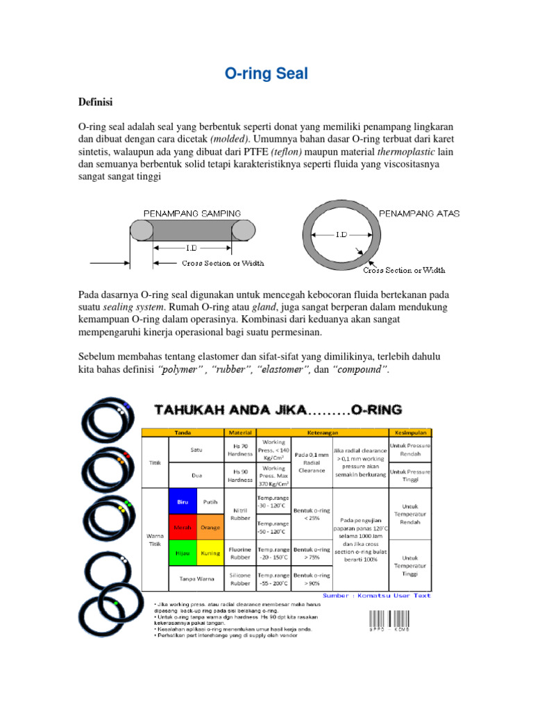 Oring Seal | PDF