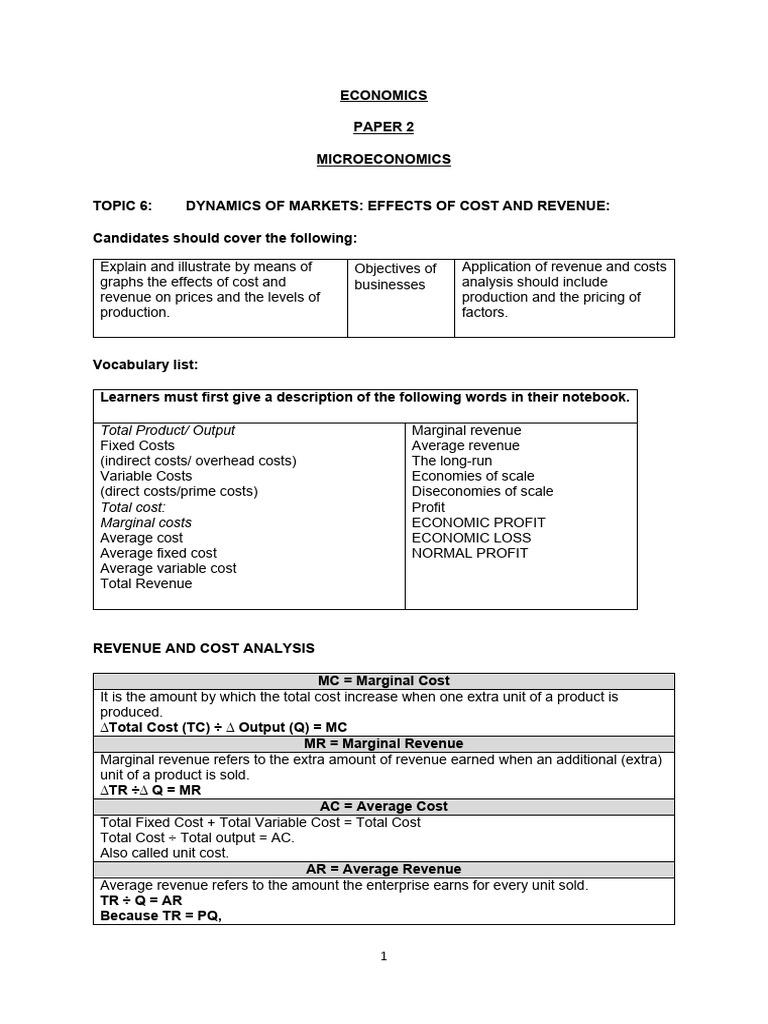 Topic 6 | PDF | Profit (Economics) | Marginal Cost