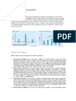 Industry Analysis - IT and ITES: ITES Evolution Can Be Divided Into Four Phases As Follows