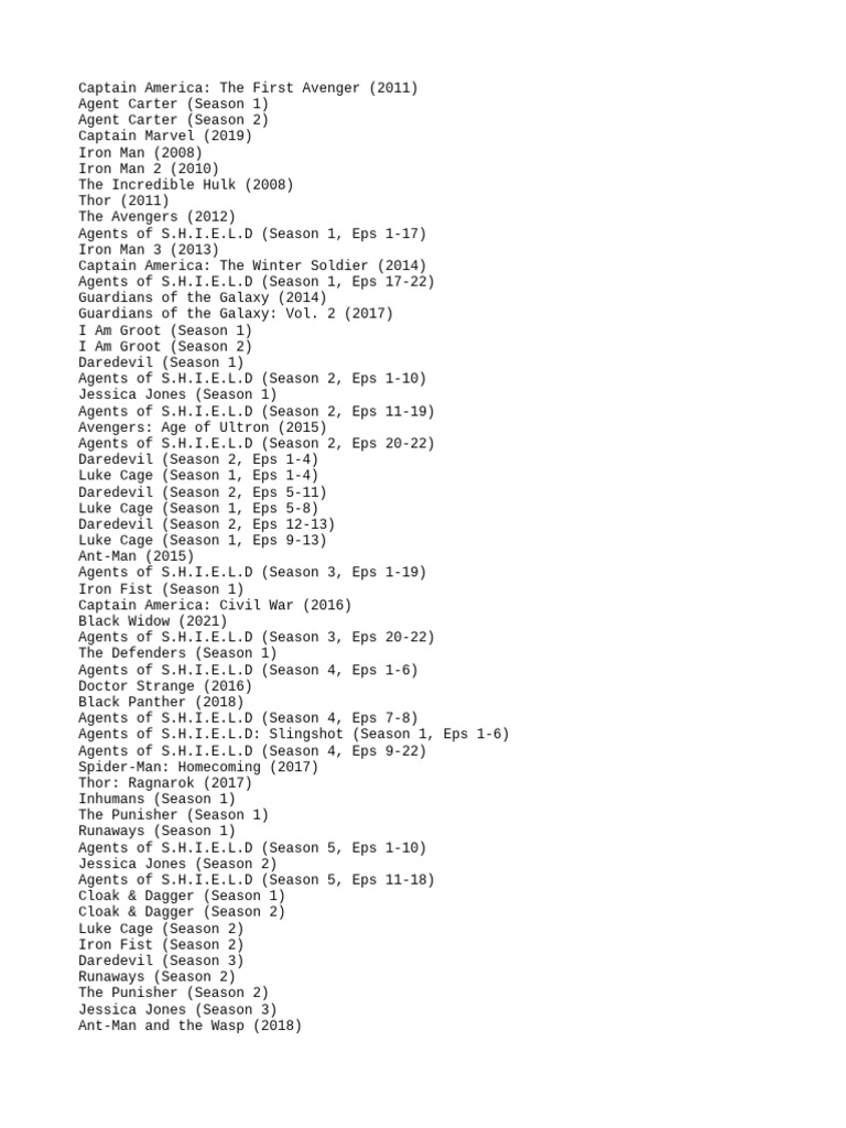 Marvel Pdf Marvel Comics Marvel Entertainment