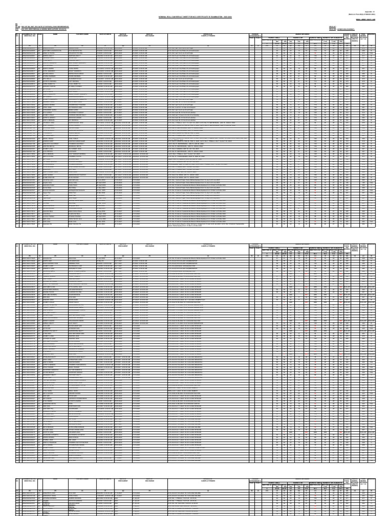 Result Sheet Example
