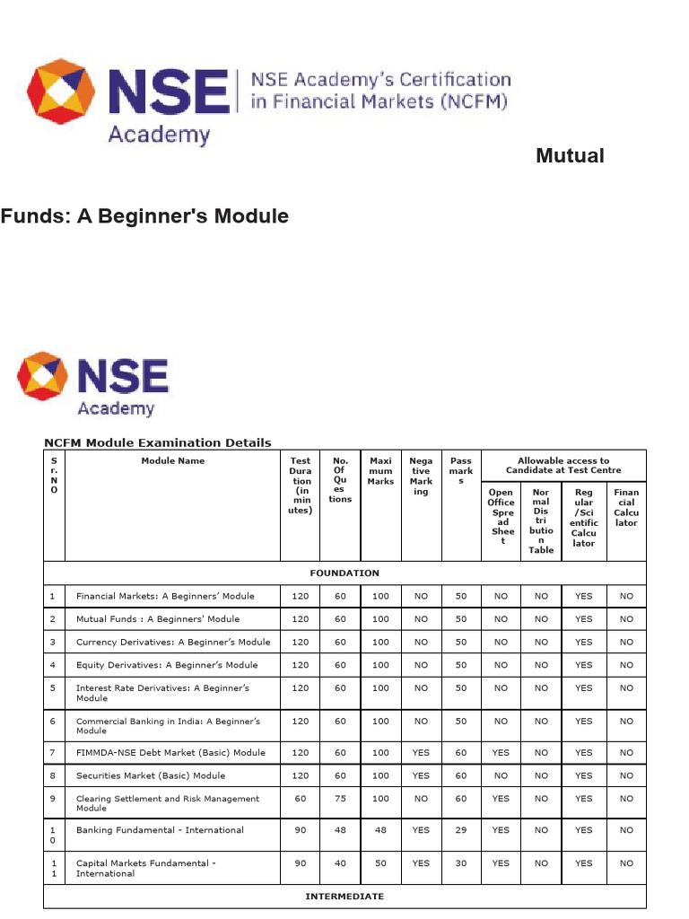 Beginner S Guide To Mutual Funds Pdf Investment Fund Stocks