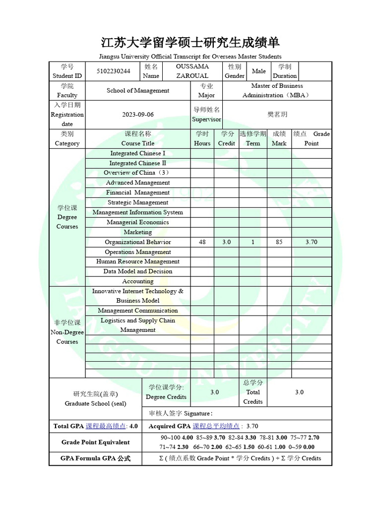 Jiangsu Univ MBA Transcript SEO | PDF | Business | Economies