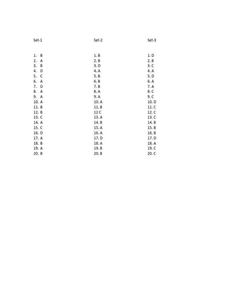 Answer Keys of MCQ Questions of T4 Exam (Mod-2) | PDF