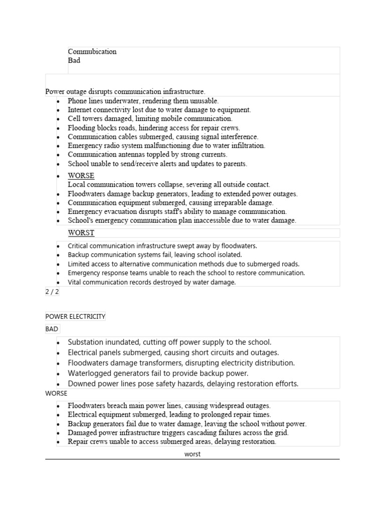 CP Form 3a Explanation | PDF | Flood | Water Pollution