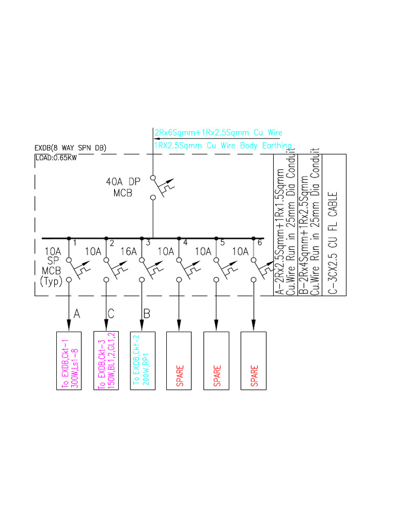 External DB Details | PDF
